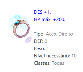 Anel dos Orcs.